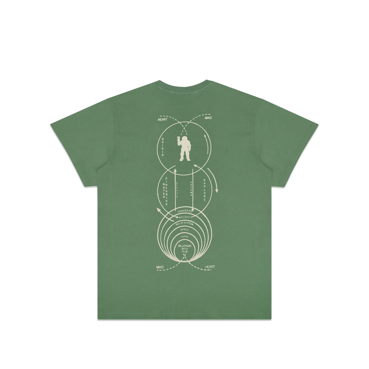 Billionaire Boys Club BB Galielo SS Knit Oversized Tee